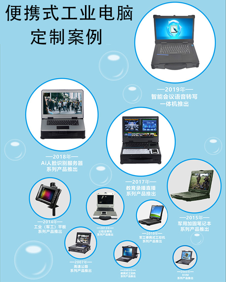 微型工控機,迷你工控機,便攜式工業計算機,工控一體機,工業電腦,自動化控制主,X86平臺主板,工控主板,自動化控制主板,J1900四核主機,工業控制電腦,工控電腦,自動化電腦, I3I5I7嵌入式主機,辦公電腦,工業電腦廠家,OPS插拔式主機,4K高清控制機,微型計算機, 無風扇瘦客戶,PC迷你云主機,一體機電腦,電腦一體機,終端計算機,多網口主控板,多網口工控電,10.1寸嵌入式工業一體機,21.5寸嵌入式工業一體機,酷睿系列工控主機,嵌式電腦一體機,嵌入式工業工控觸摸一體機,電容觸摸工業計算機,嵌入式工業顯示器,安卓系統工控機,WIN系統工控機,工業平板電腦,迷你電腦主機,工業工控電腦一體機,嵌入式觸摸屏顯示器一體機,工控觸摸一體機,嵌入式觸控工業平板電腦,工業安卓一體機,三防加固計算機,軍工便攜機,加固軍工筆記本,工業便攜式電腦,工業筆記本電腦