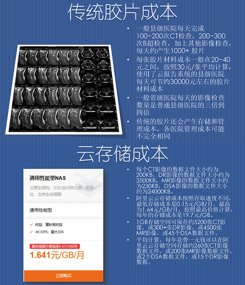 醫院放射透視檢測報告電子膠片檢查報告云管理系統軟件開發APP小程序定制