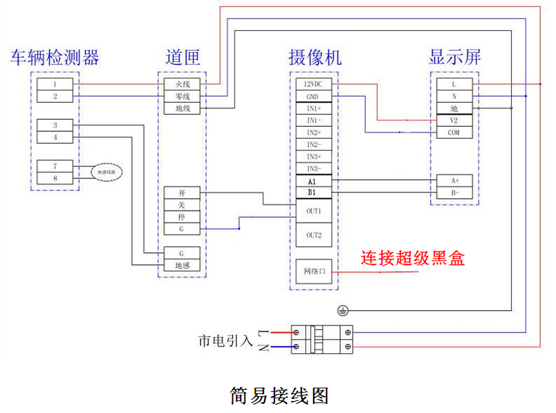 智慧停車(chē)收費(fèi)管理終端設(shè)備即插即用桌面軟件小程序系統(tǒng)免費(fèi)使用提供二次開(kāi)發(fā)接口