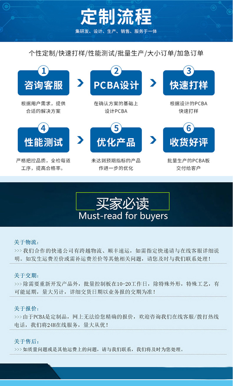 身份證多功能讀卡器自助終端高拍儀商用POS機手持IPAD嵌入式閱讀模塊