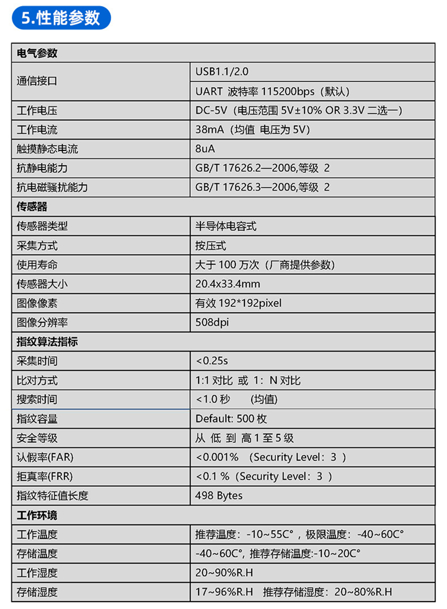 電容式半導體指紋模塊終端機平板電腦手持機門禁考勤智能柜指紋儀模組電容式指紋傳感器